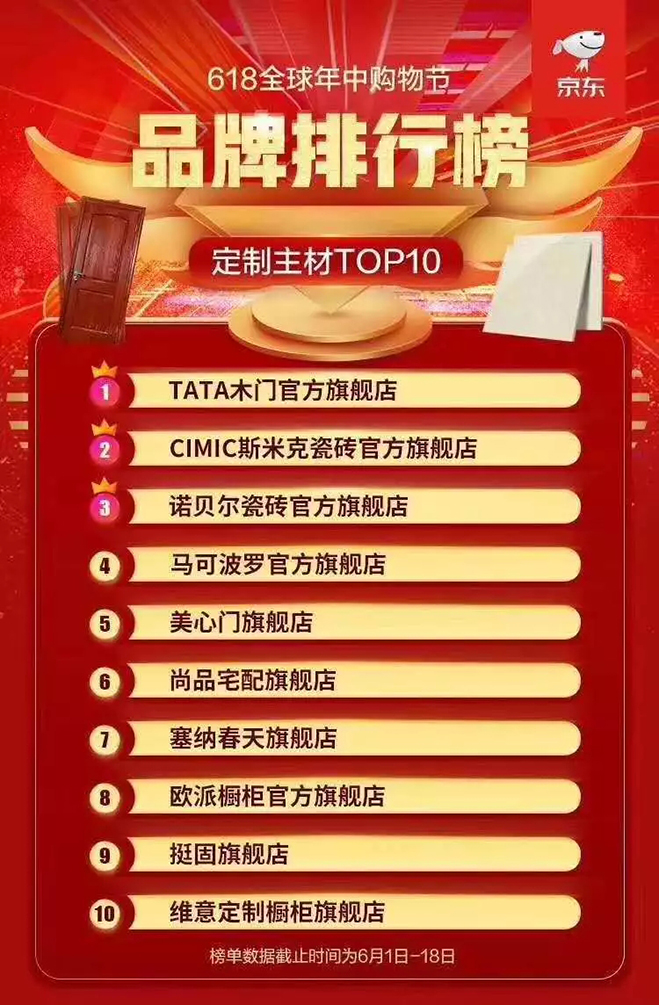 糖果派对官网-追求康健,你我一起生长