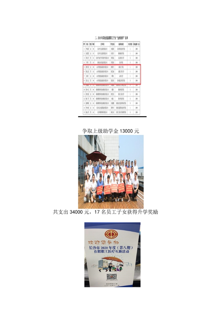 �ǹ��ɶԹ���������α���