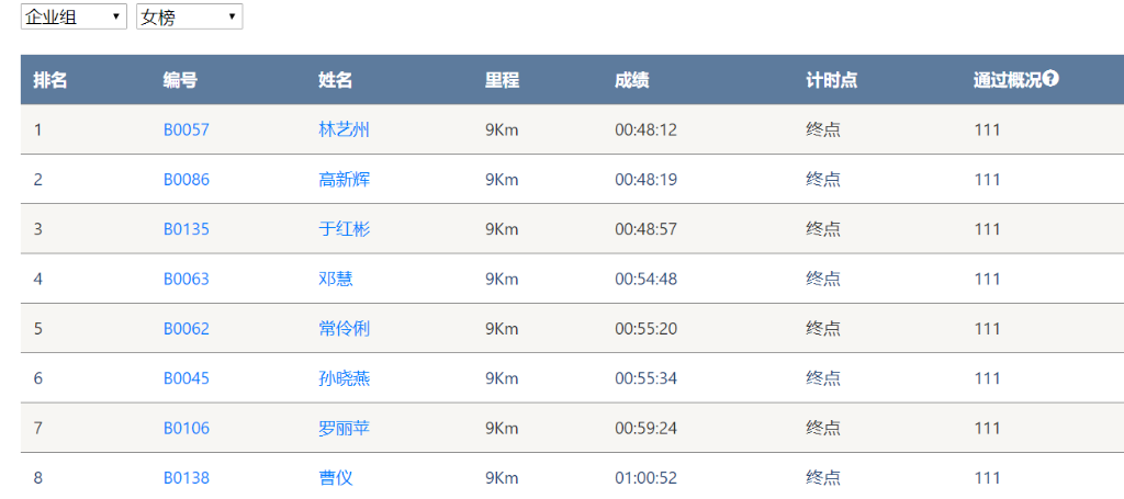 Ц�Է��� ���ͱ��С����ǹ��ɶԹ�������20���껷�����ܳ�������