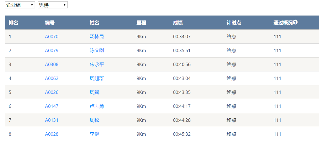 Ц�Է��� ���ͱ��С����ǹ��ɶԹ�������20���껷�����ܳ�������