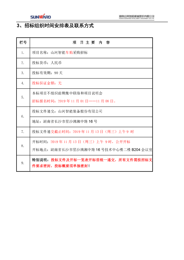 �����б�ͨ��