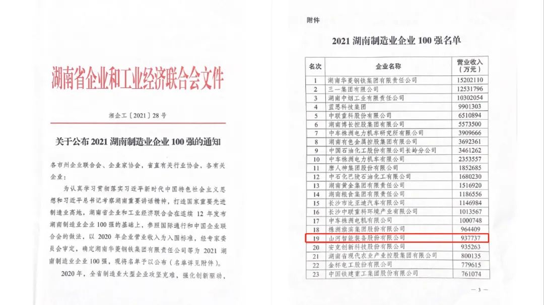 �����ˣ��ǹ��ɶԹ��������ٴεǰ������ҵ100ǿ