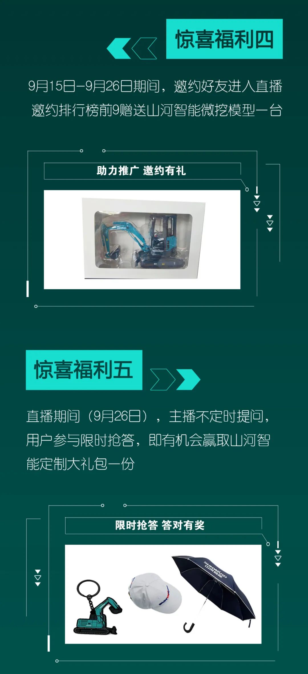 ֱ��������9�������ǹ��ɶԹ������ܳ�ֵ��ϲ��������Լ9.26