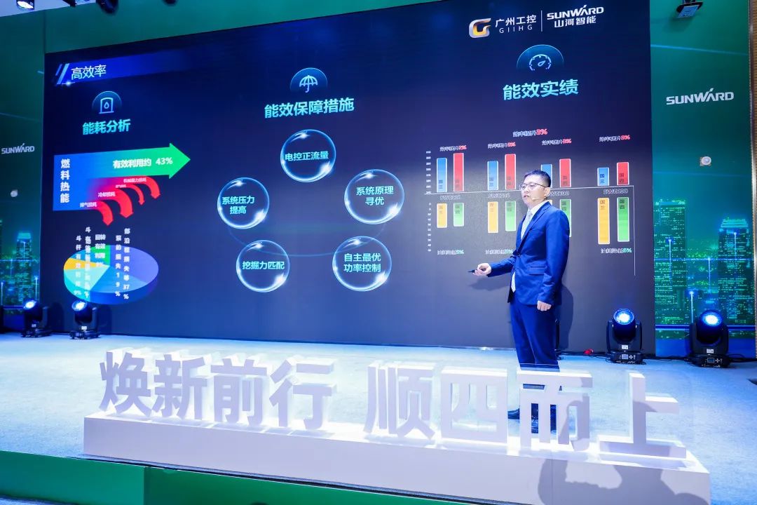 ÖúÁ¦¡°Ë«Ì¼¡±Ä¿µÄ£¡ÌǹûÅɶԹÙÍøÖÇÄܼ¯ÖÐÐû²¼FϵÁйúËÄÍÚ¾ò»ú