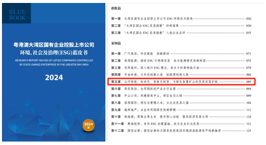 ϲѶ£¡ÌǹûÅɶԹÙÍøÖÇÄÜÔÙ´ÎÈëÑ¡¡°´óÍåÇø¹úÆóESGÉú³¤Ö¸Êý¡±°ñµ¥