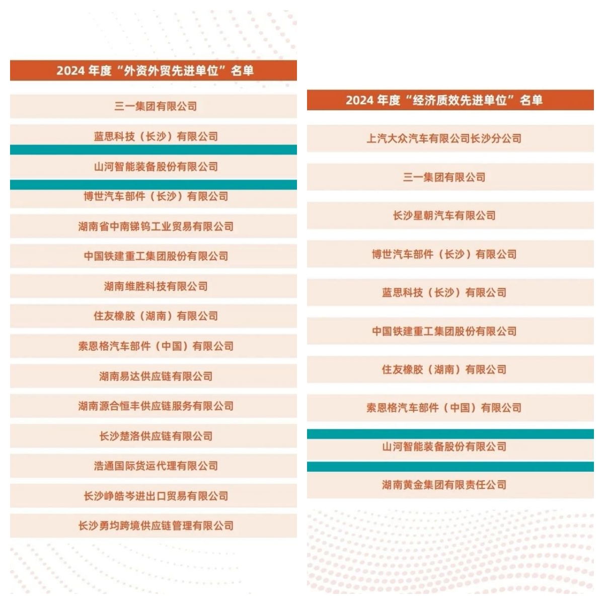 ������ɳ�������������������ǹ��ɶԹ�������ϲ���Ľ���