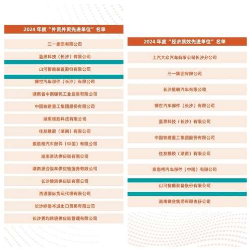 �ǹ��ɶԹ���-׷�󿵽�,����һ������