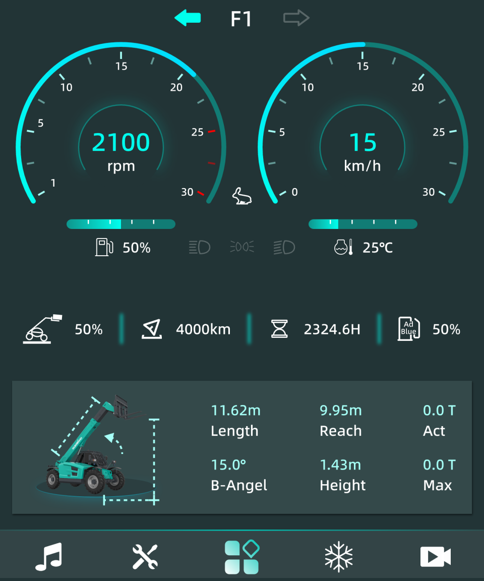 2025 CICEE | ��װ��������һ��SWTH4517��װ��Ӳ�����೤ɳչ