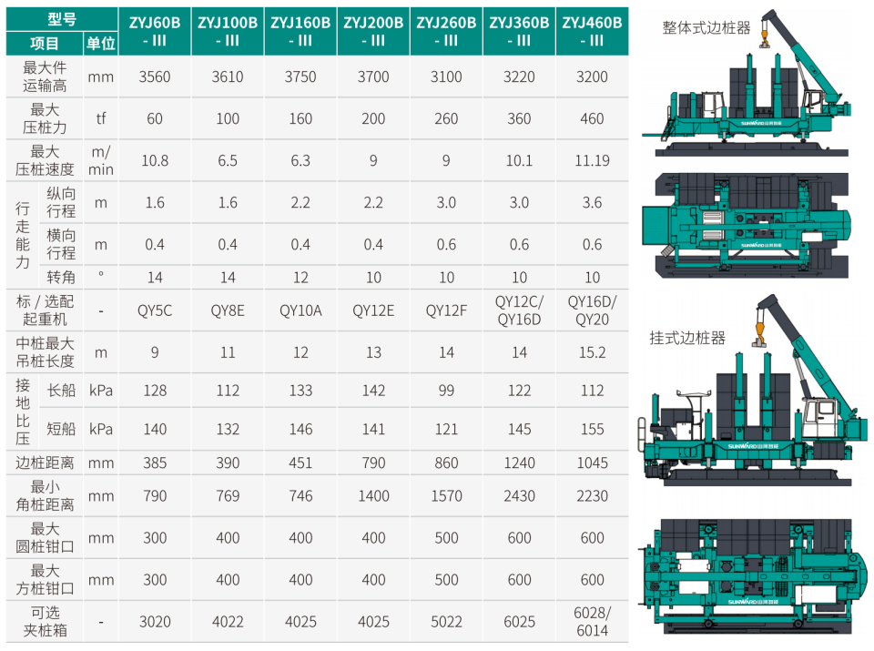 ZYJ460B-����ѹ׮��
