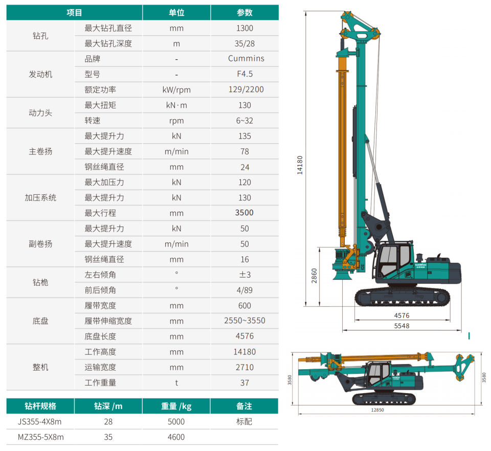 SWDM130F С�Ͷ๦Ч�������