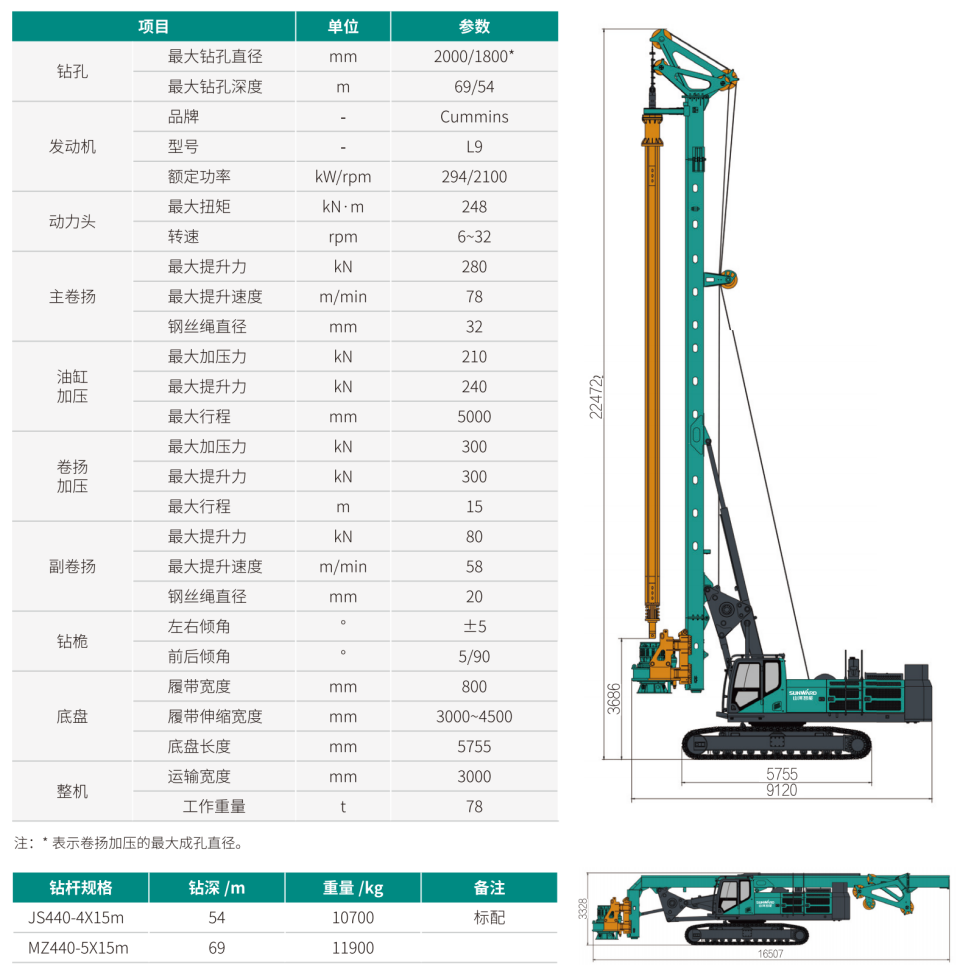 SWDM240HES Һѹ���������������