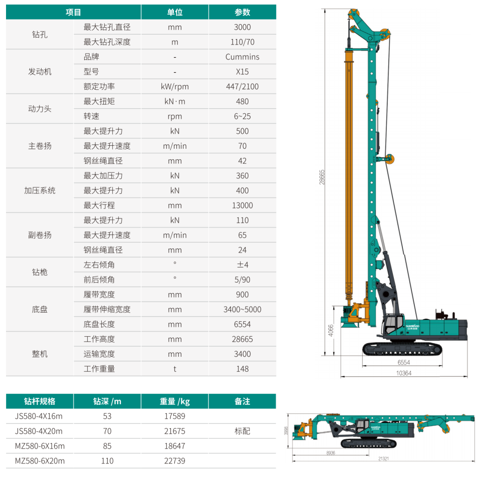 SWDM480 �����Ͷ๦Ч�������