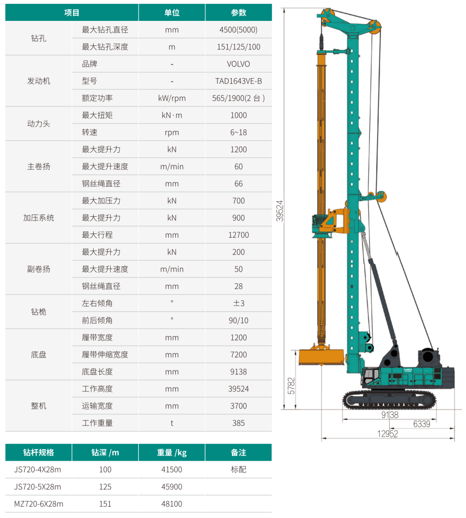 SWDM1000 �����Ͷ๦Ч�������