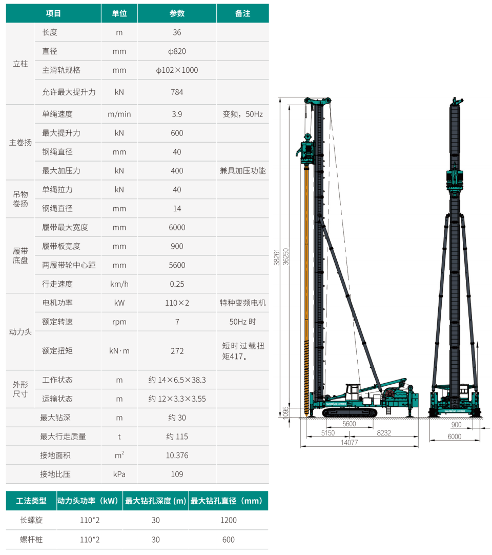 SWSD30H �๦Ч���