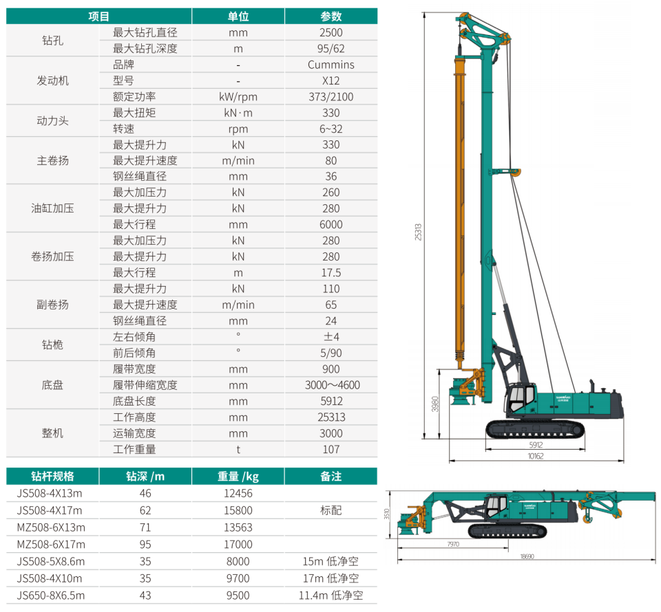 ���Ͷ๦Ч�������