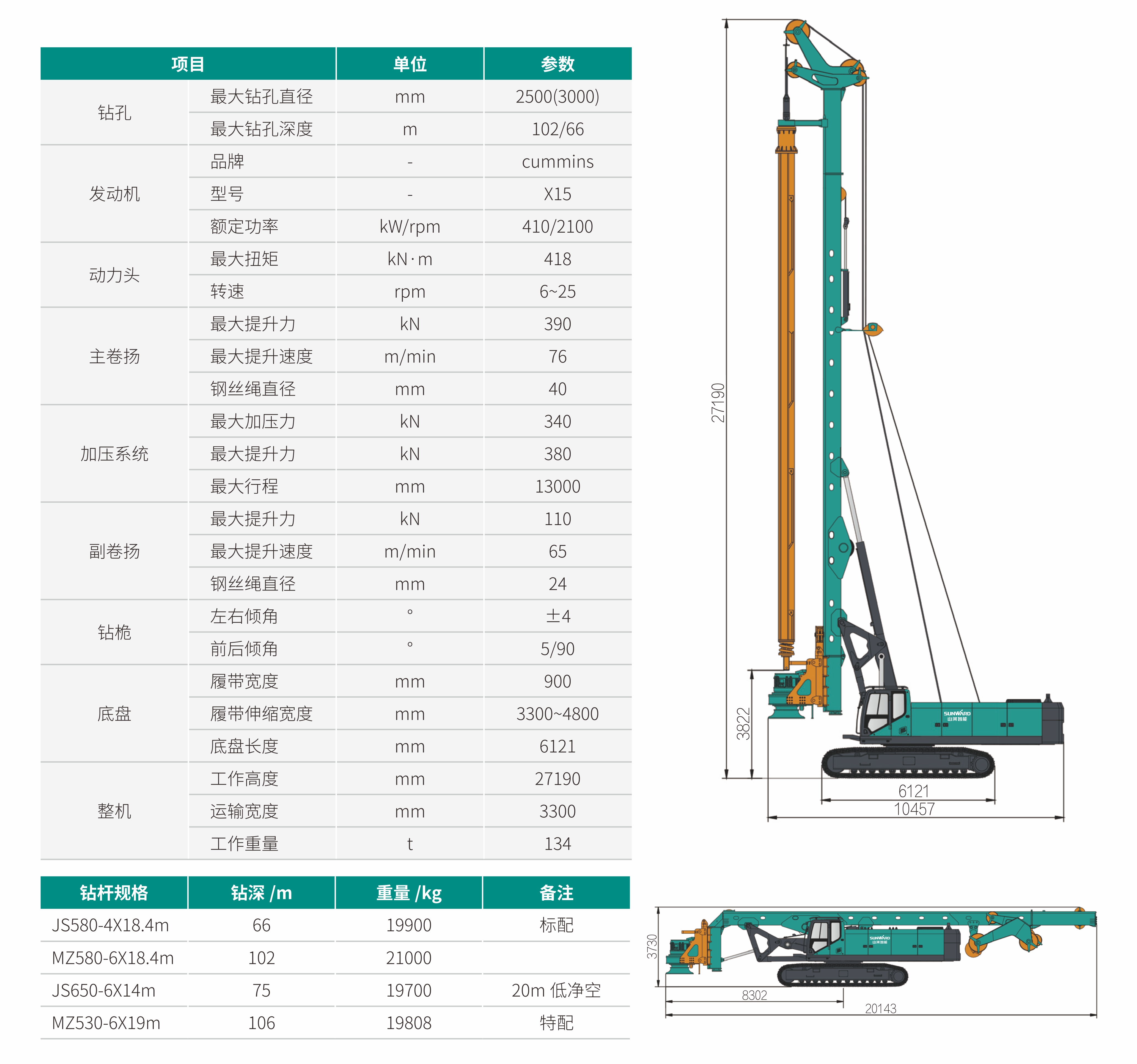 SWDM360H3 ���Ͷ๦Ч�������