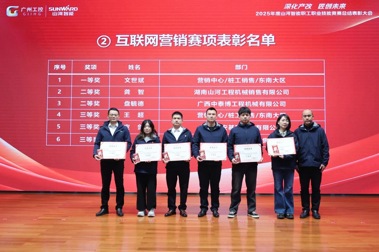 �ǹ��ɶԹ�������2025���ְ��ְҵ���վ����ܽ�������ֳ��ٿ�