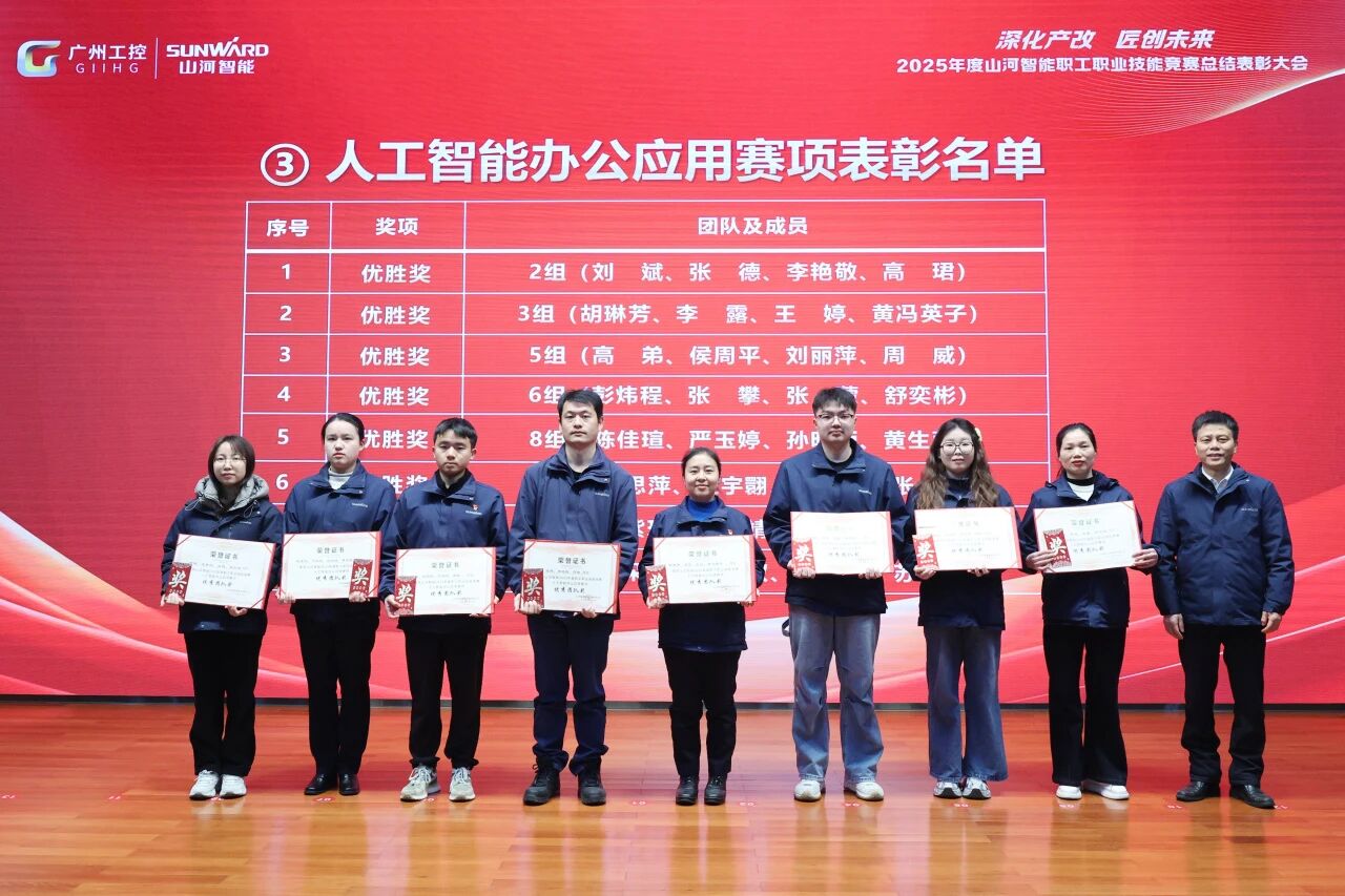 �ǹ��ɶԹ�������2025���ְ��ְҵ���վ����ܽ�������ֳ��ٿ�