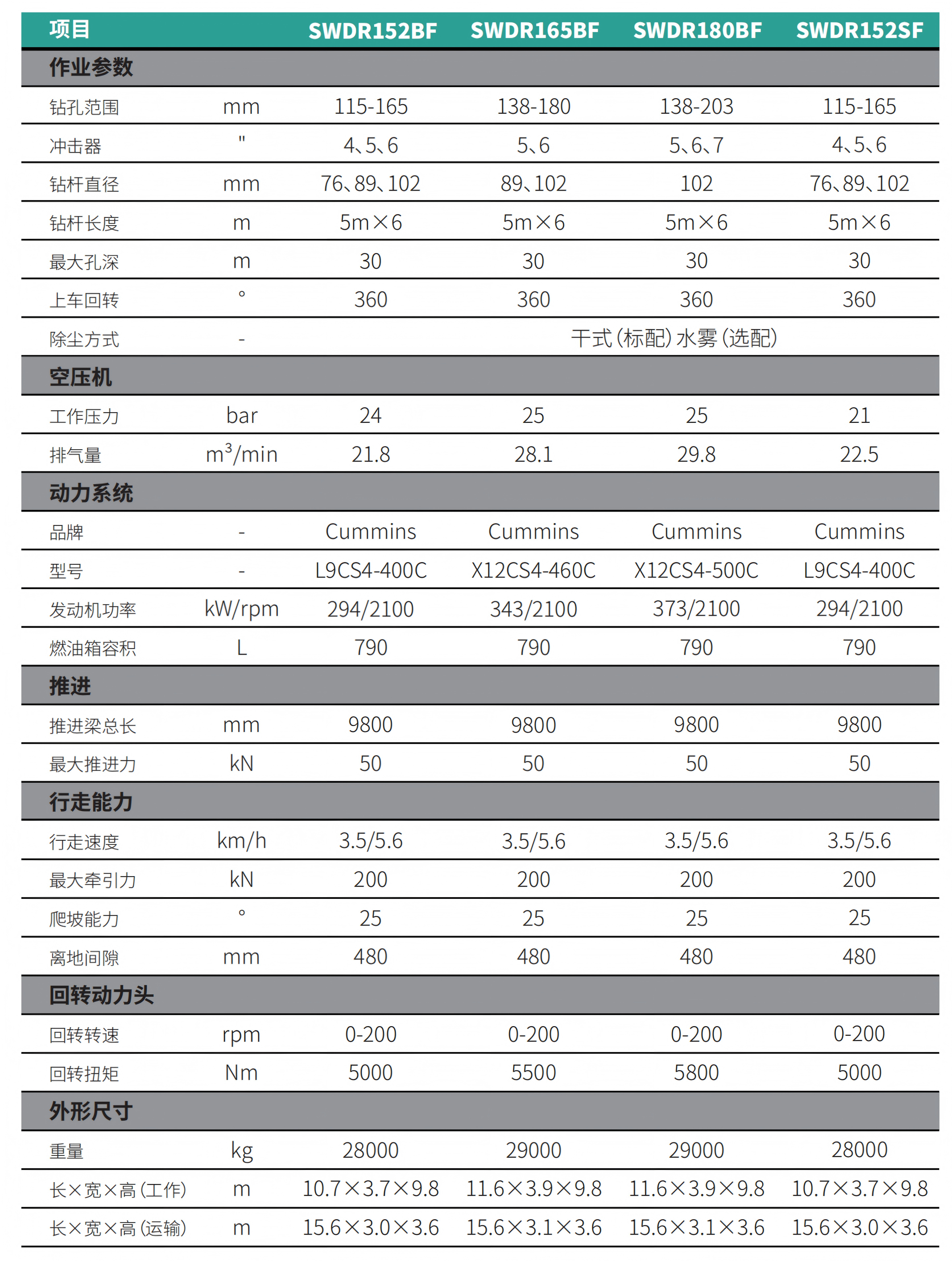 ����Ǳ��?�����